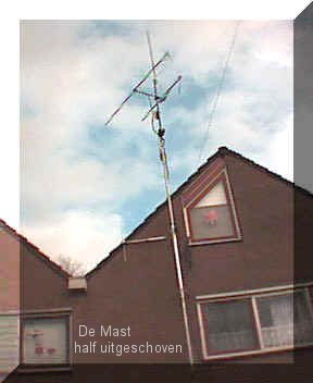 Situatie antennemast